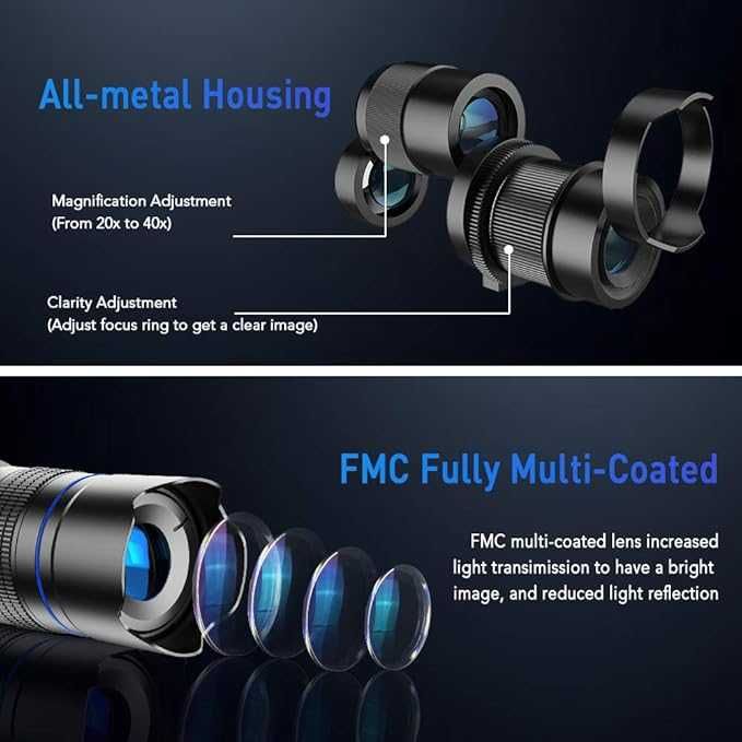 Obiektyw zoomowy HD 20-40X ze statywem