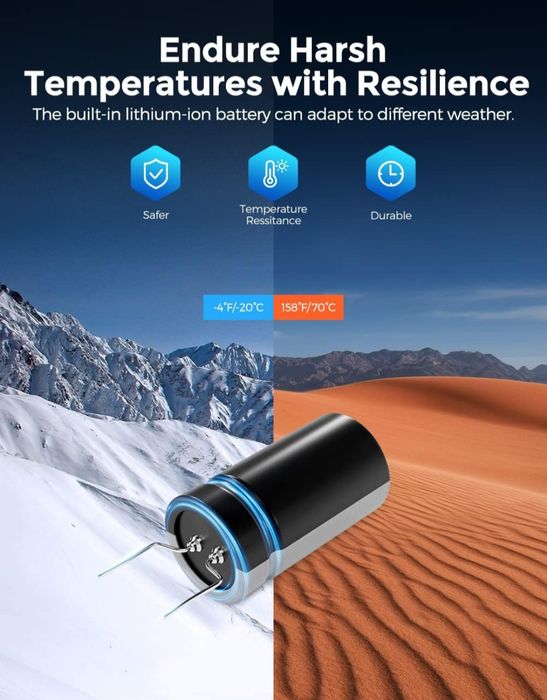 AZDOME M550PRO com GPS