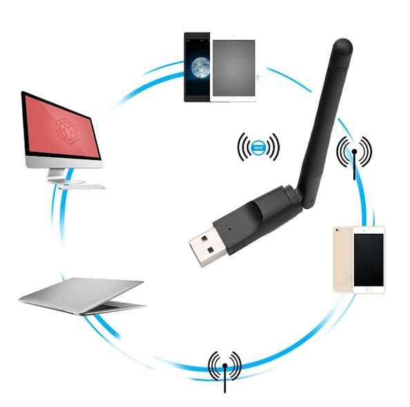 КАРТА бездротова адаптерна USB Wi-Fi з антеною. До 150 Мбіт/с. НОВА.