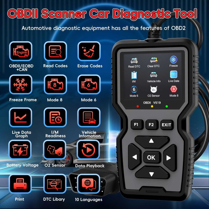 Scanner Automotivo Profissional OBD2