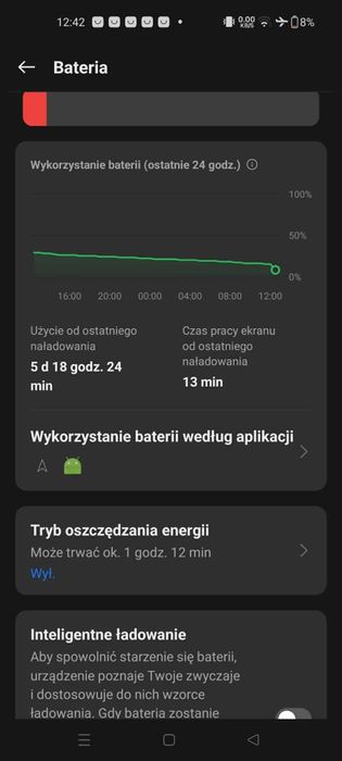 Oneplus 9 5g Fioletowy