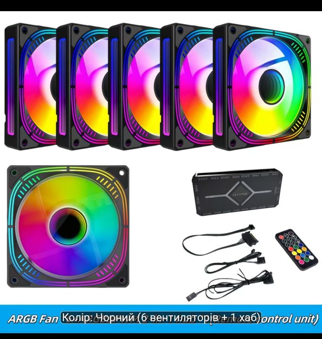Rgb вентилятори для пк