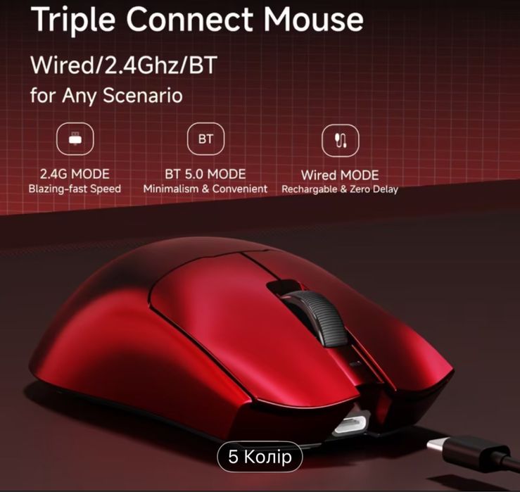 eweadn s9 pro-razer viper v3