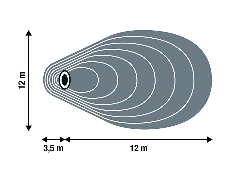 Sensor de movimento 360º