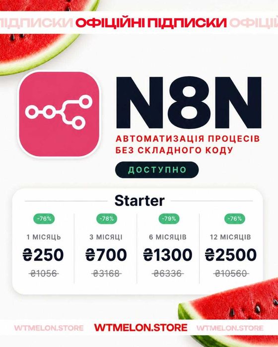 Replit Core Pro Premium Репліт AI Vibecoding вайбкодинг Bold Claude Code Codex Dev Develop Grok ШІ WaterMelon