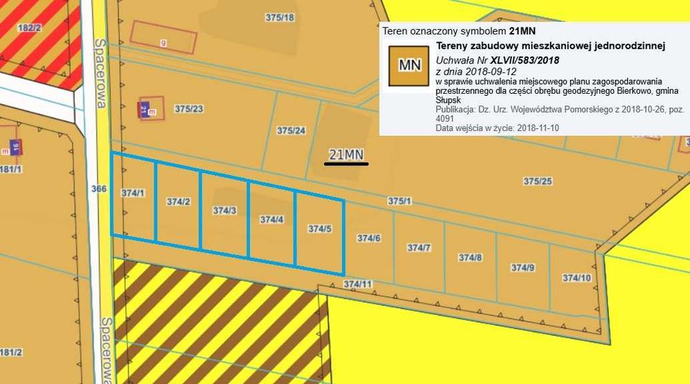 Działki budowlane z MPZP w Bierkowie*809 m²*cicha i spokojna okolica - Widok 2