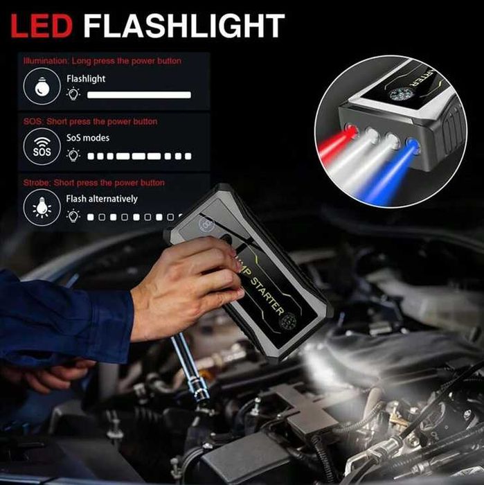 Пусковий пристрій Бустер SAST JS-28000mAh,піковий 800A,пусковий 400A