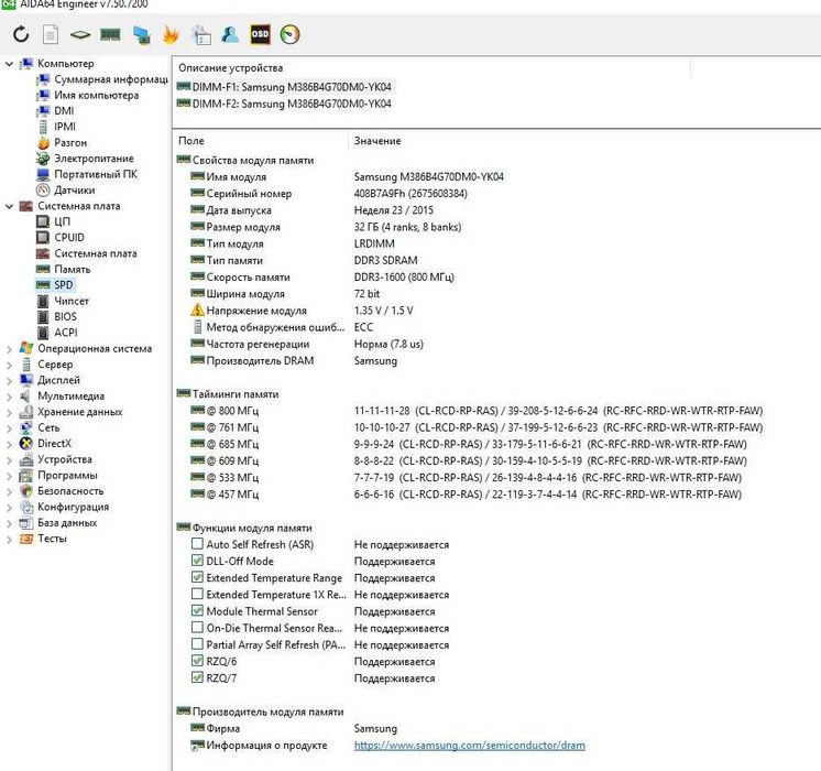 СЕРВЕРНАЯ память Samsung 32Gb 4Rx4 PC3L-12800L 1600MHz ECC (12шт.)