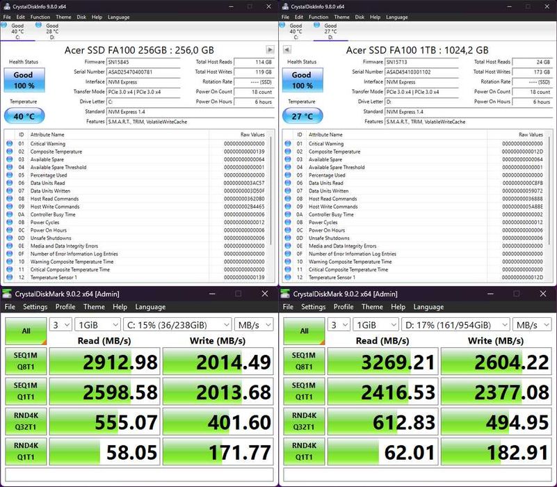 RYZEN 5600X / B550M / DDR4 32Gb / NVME 256Gb + 1Tb / RTX 5060