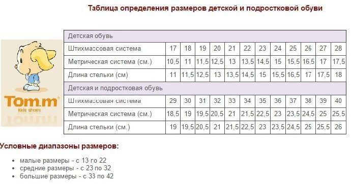 Зимові дитячі термочеревики на липучках для хлопчика Tom, 24 розмір
