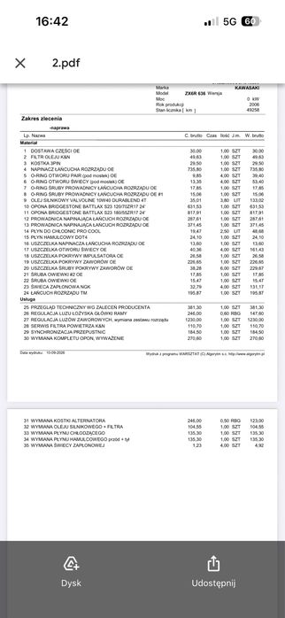 Silnik kompletny do Kawasaki Zx6r 636 2005 2006