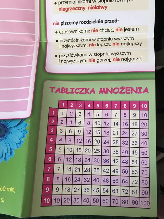 Duży plan lekcji wydawnictwo Od A do Z