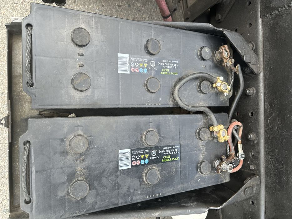 MERCEDES самосвал