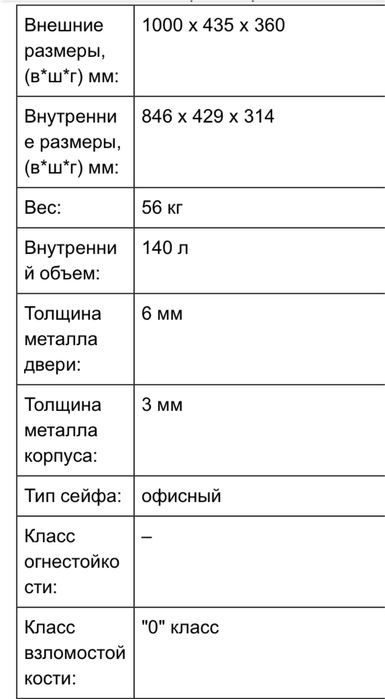 Сейф офисный Safetronics