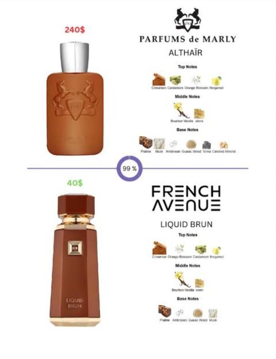 Perfumes árabes masculinos