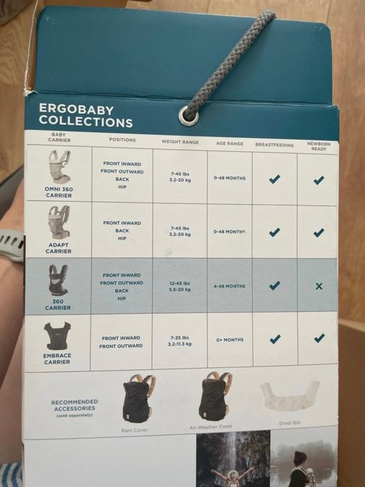 Marsúpio Ergobaby 360 Carrier  (Praticamente Novo)