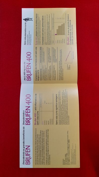 Panfleto de Caravelas