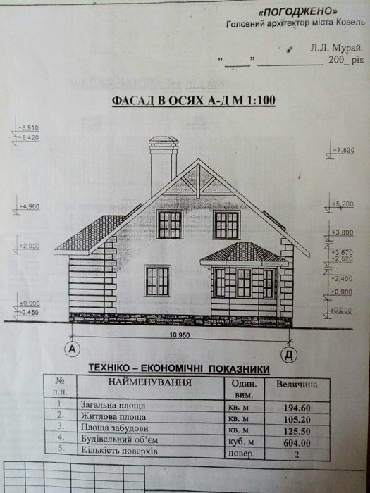 Великий будинок.