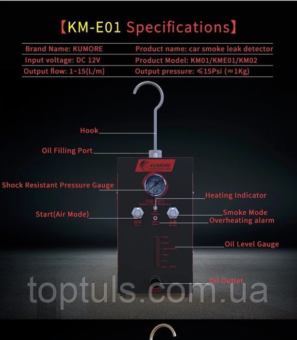 Дымогенератор KUMORE набор адаптеров в подарок димогенератор СУПЕР