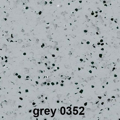 Wykładzina PCV Gerflor Mipolam EL5 przewodząca 2m