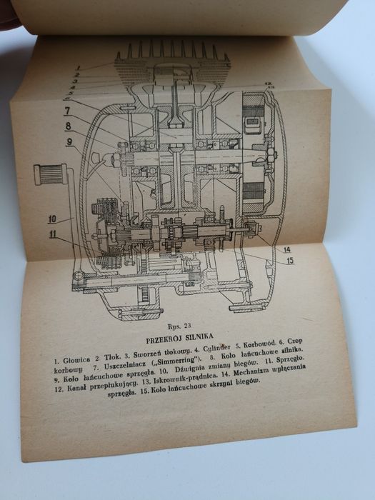 1959 Motocykl SHL 150 M06-T instrukcja obsługi polski motor PRL