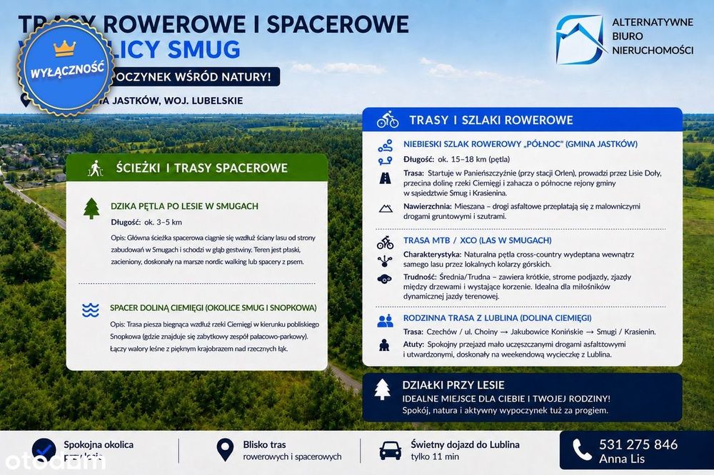 Działki budowlane pod lasem w Smugach