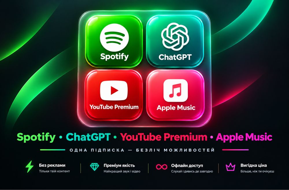 Spotify Premium 3.6.12 місяців на ваш акаугт