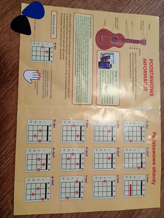 ukulele koncertowe 23