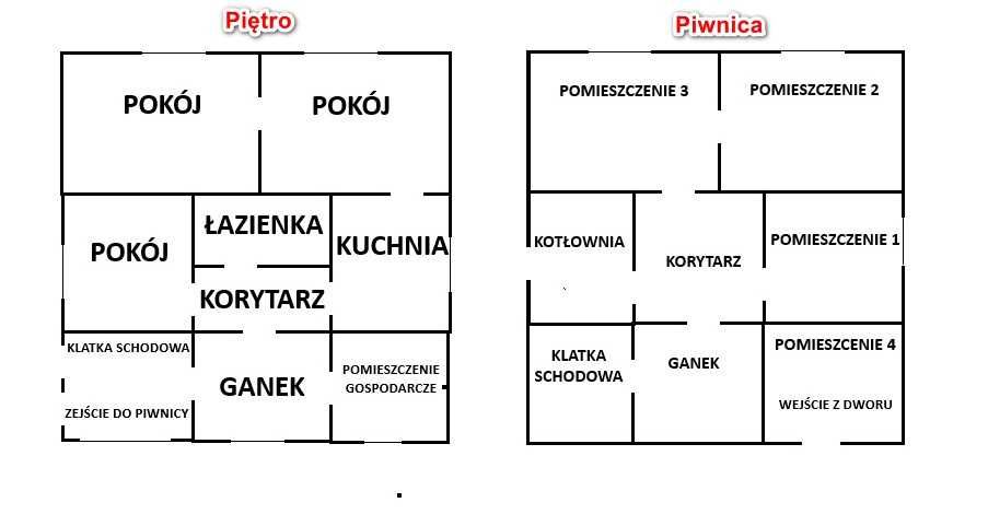 Sprzedam dom jednorodzinny  w spokojnej okolicy - Widok 4