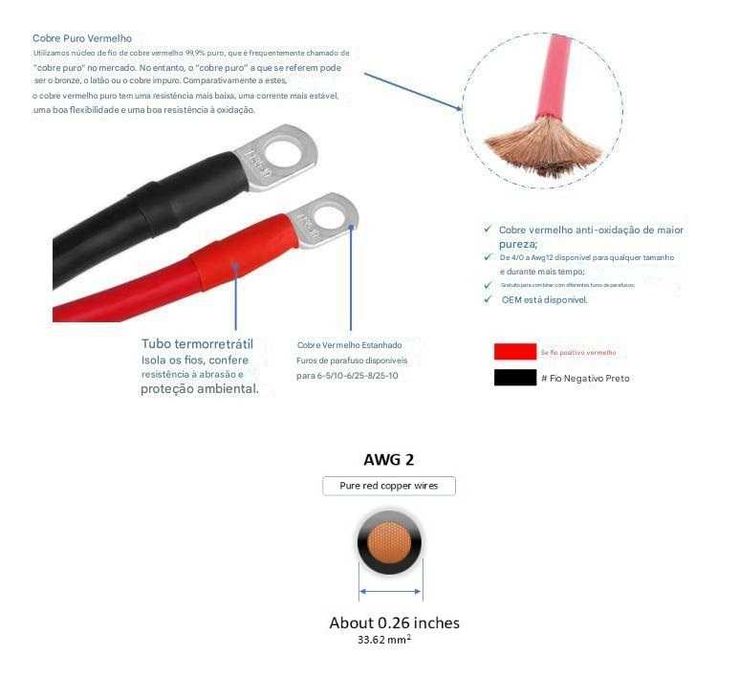 Cabo Solar 6mm em stock, Cabo de Bateria