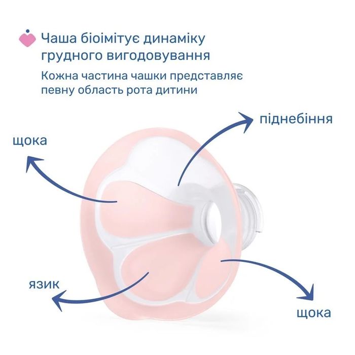 Електричний молоковідсмоктувач Chicco Stimolatteе