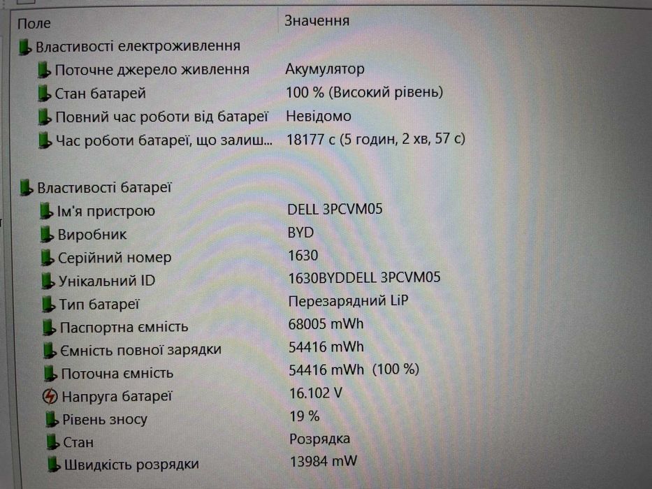 Ноутбук Dell Latitude 5510 [i5 10Gen] [FULL IPS] R8 [SSD] на Куліша 22