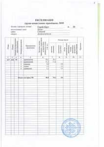 продаж приміщення м. Дніпро, вул. Героїв Крут 10, площа 40,9 кв. м.