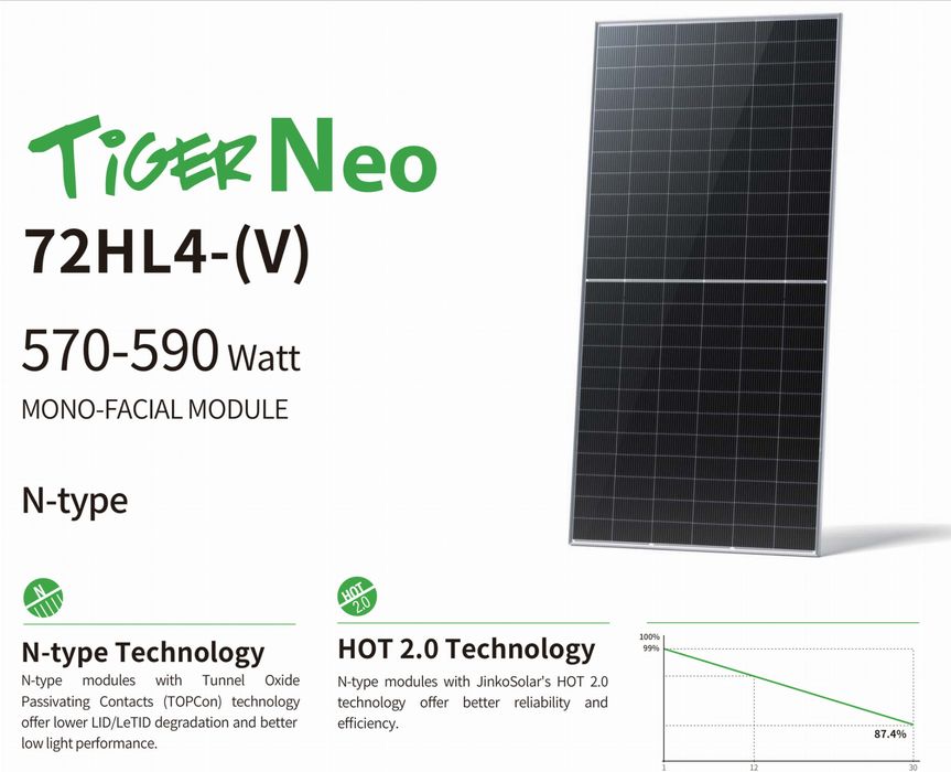 Panel fotowoltaiczny JINKO 590W BDV BIFACIAL SILVER