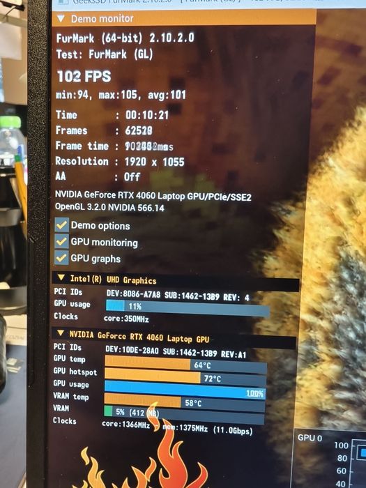 Laptop gamingowy Msi na gwarancji RTX 4060