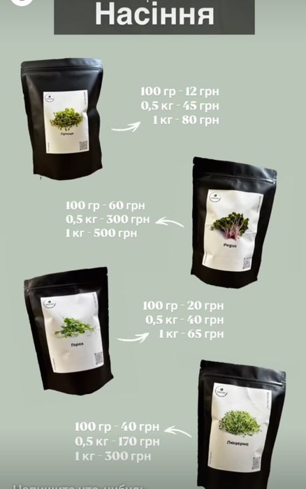 Нові ягідні лоточки, також можна вирощувати мікро зелень