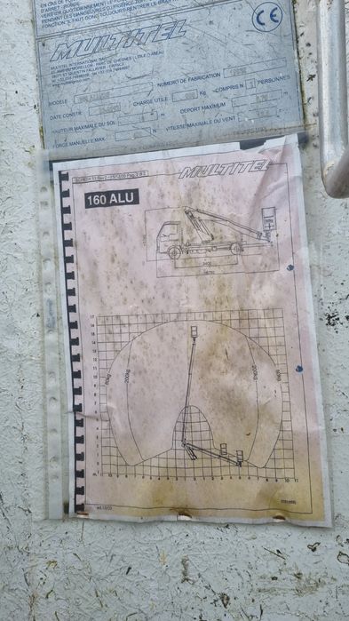 Aluguer de plataforma elevatoria 16m