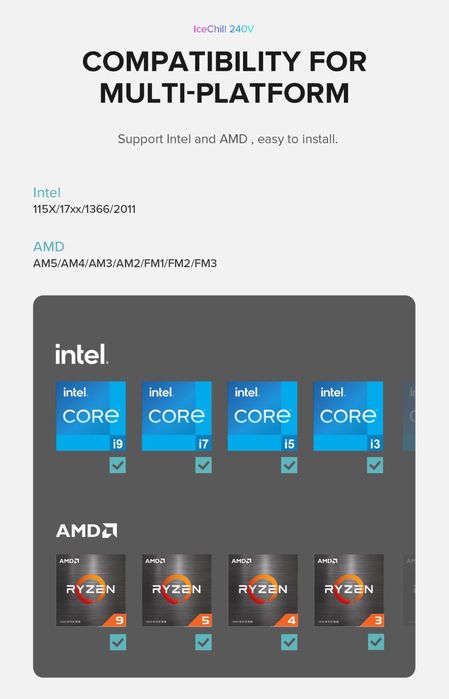 Promocja!!!GameMax Chłodnica cieczy procesora IceChill 240V biała