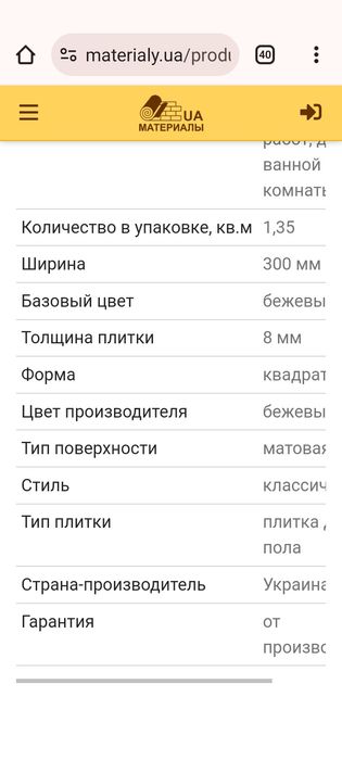 Плитка для ванны Golden tile troyanda flowers 601061 плитка кахельна
