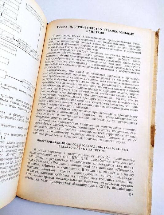 ЛИМОНАД ПИВО КВАС технология производства ГОСТы безалкогольные напитки