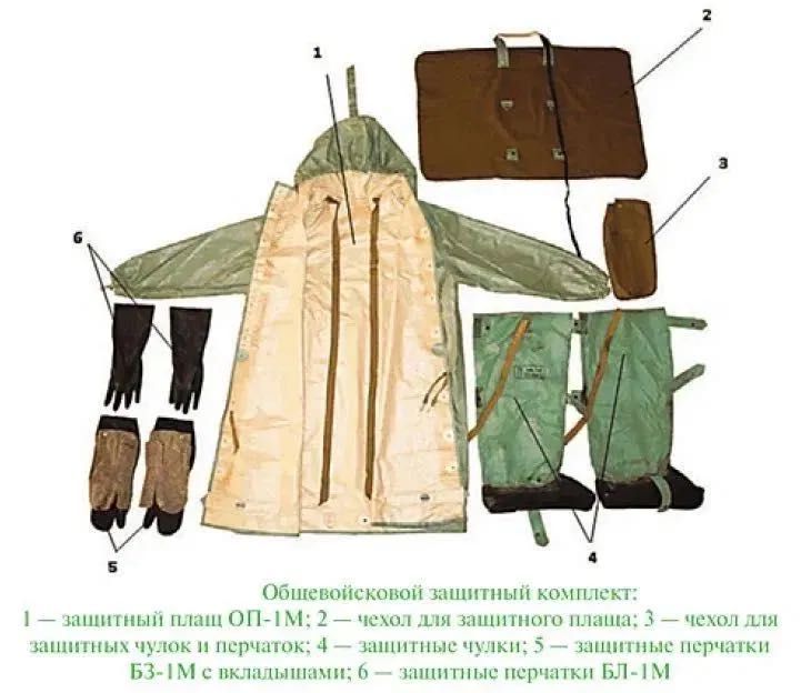 ОЗК костюмы полные комплекты с противогазом