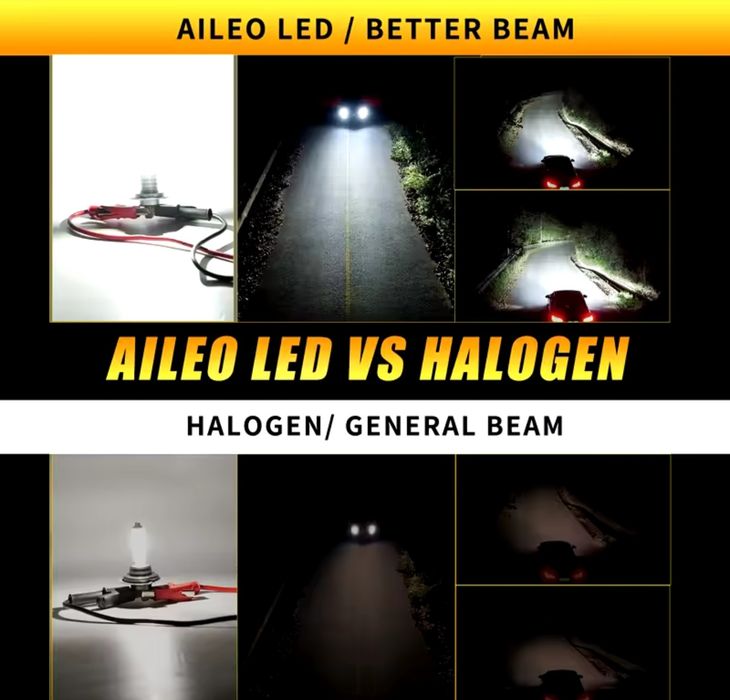 New H7 LED Bulbs428114751993292801
