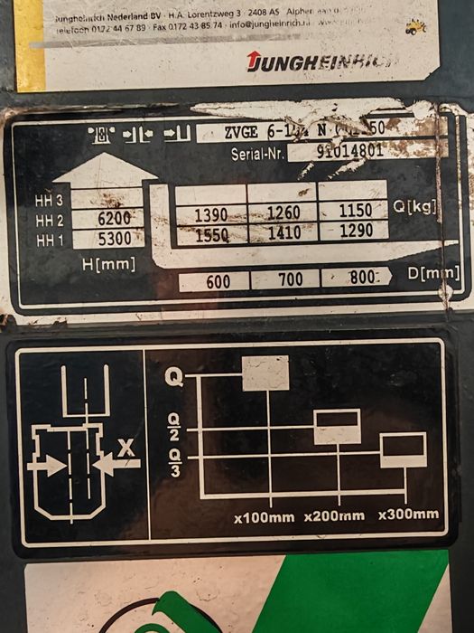 Empilhador Elétrico 4 Caminhos / Lateral Multidirecional Jungheinrich
