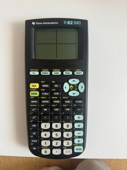 Calculadora Gráfica