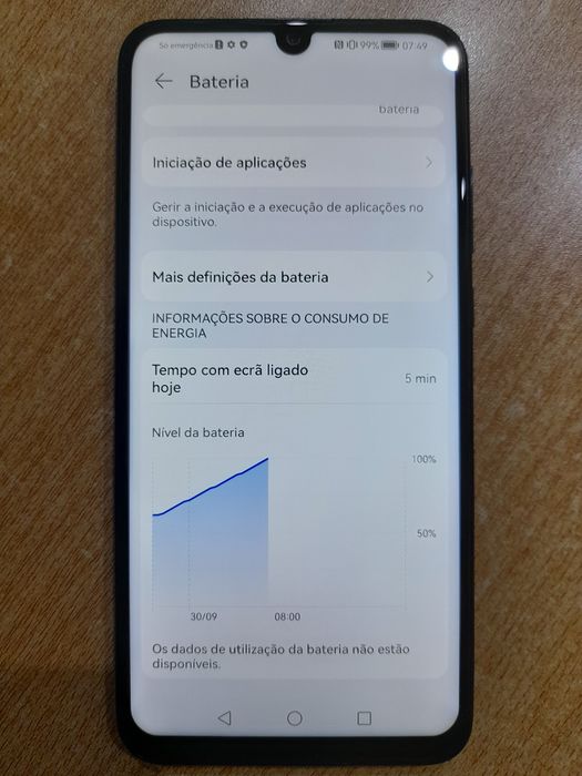 Huawei p smart 2019