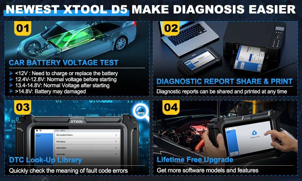 XTOOL D5 Tester Diagnostyczny CANFD Polski Bezpłatne Aktualizacje