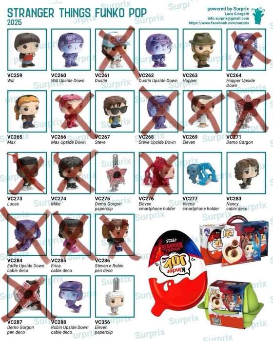 kinder joy stranger things