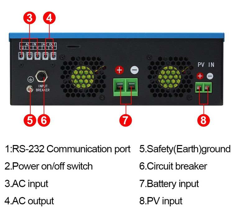 Гібридний інвертор Easun 2,2кВт 12В з Wi-Fi