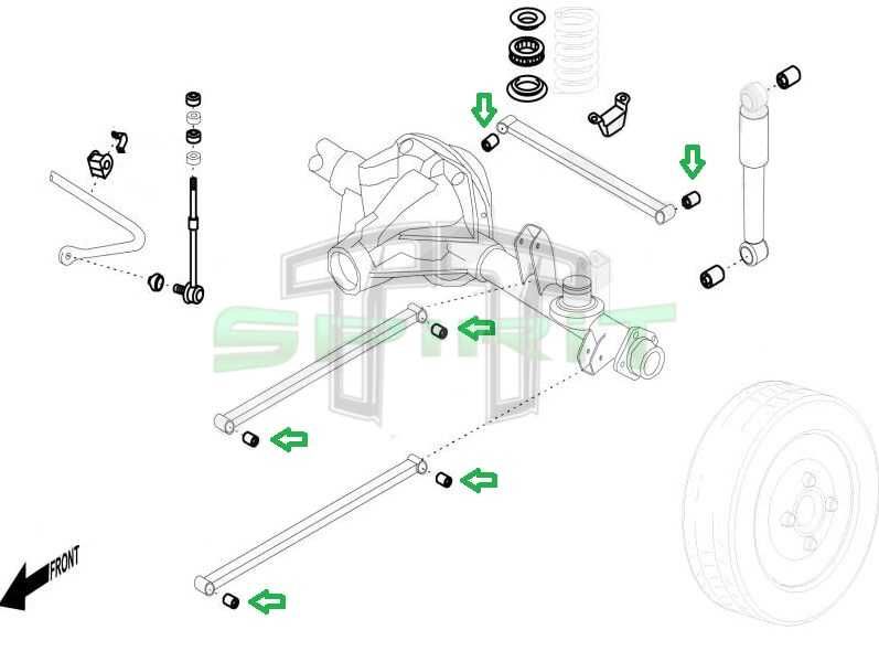 kit casquilhos poliuretano NISSAN PATROL GR Y60/61