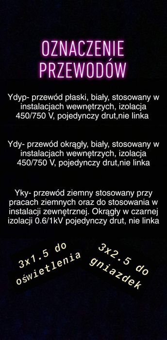 YDYp 3x2.5 100M POLSKIE TANIE KABLE przewody elektryczne 750V wysyłka